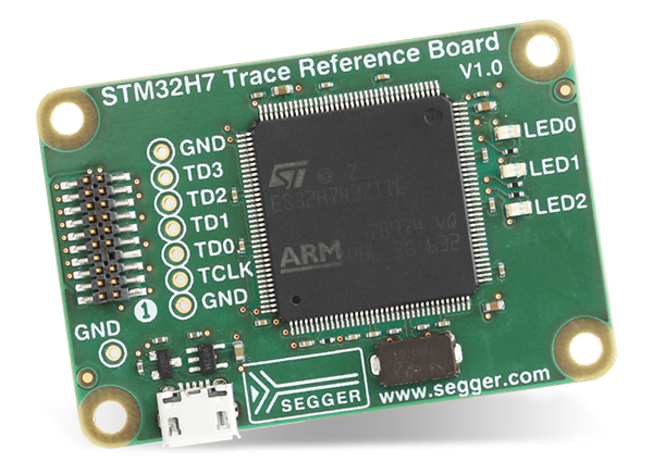 What is the Most Powerful Microcontroller -- STM32H7